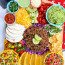 Ultimate Feast